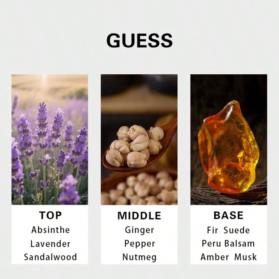 Guess Gold мужская туалетная в – обзор и цена Fragrance Perfume Spray