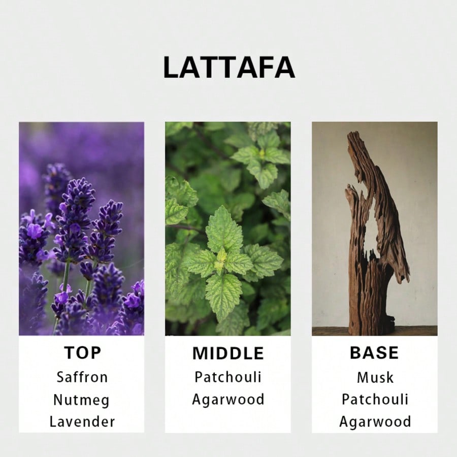Lattafa Badee Al Oud For Glory – обзор и цена Fragrance Perfume Spray
