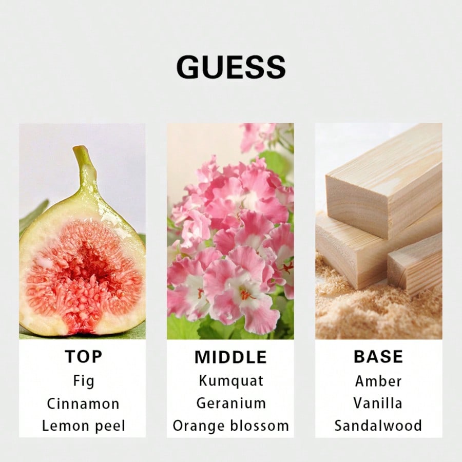 Guess Seductive Homme Redmen т – обзор и цена Fragrance Perfume Spray