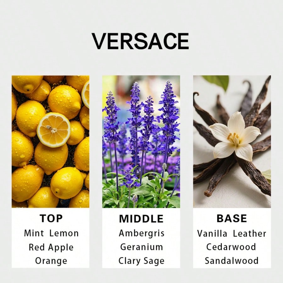 Versace Eros мужская парфюмерн – обзор и цена Fragrance Perfume Spray