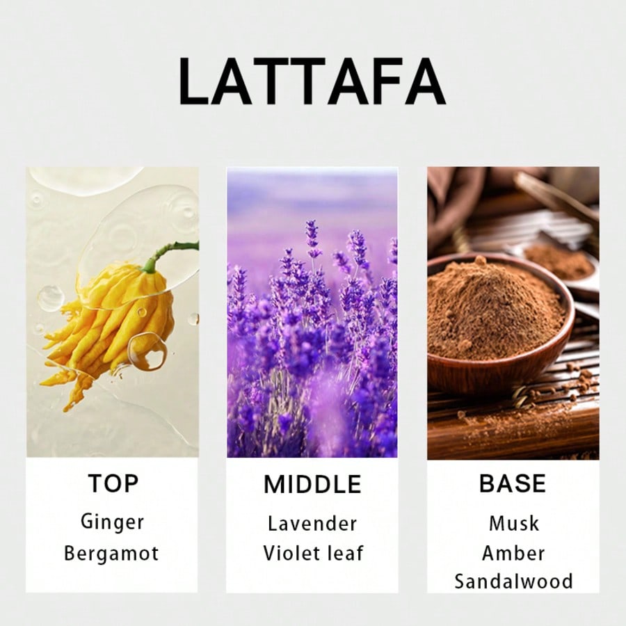 Lattafa Suqraat мужской парфюм – обзор и цена Fragrance Perfume Spray